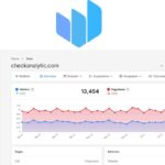 Discover a privacy‑first Google Analytics alternative for real-time insights