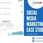 Instagram Account Recovery | Degomglobalmarketing.com
