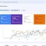 Ecommerce Website Developer | Build a Conversion‑Driven Online Store