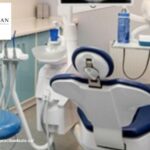 Dentist Practice For Sale | Practice4sale.ca