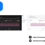 Privacy Friendly Google Analytics Alternative | Checkanalytic.com