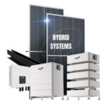 Solar Battery Rebate Australia: Save with NSW & SA incentives