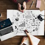 Custom Web Development Services for Tailored Digital Solutions