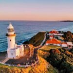 Skill Assessment For Accounting Australia | Polarismigration.com