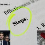 AI for Content Creation: Boost Efficiency with Smart Automation