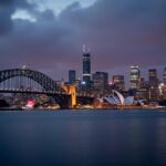 Commercial Equipment Finance for Businesses: Boost Productivity
