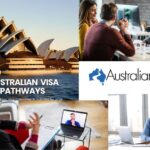 A Practical Guide to the State Sponsorship Program Australia