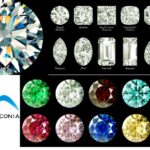 Lab Grown Gemstones: Ethical Shine for Modern Jewellery
