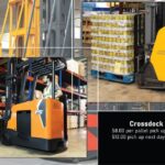 Cross Dock Logistics Service for Business: Efficient, Stress‑Free Solutions