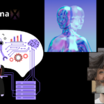 Digital Twin Marketing: See Buyer Reactions Before You Launch