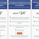 Groupon Drivers Ed: Learn Certify’s Best Driving Course