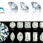 Glass Gemstone: Sparkling Glass Jewellery for Everyday Glamour