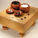 初學者圍棋課程香港：入門與實戰精講