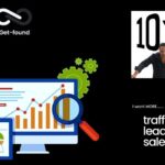 SEO for Lead Generation in Cape Town: Boost Your Local Leads
