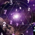Meet Premier Numerology Experts in Bangalore for Clarity and Guidance