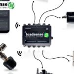 Truck Air Sensor Scale: Precise Wireless Axle Readings for Safer Loads